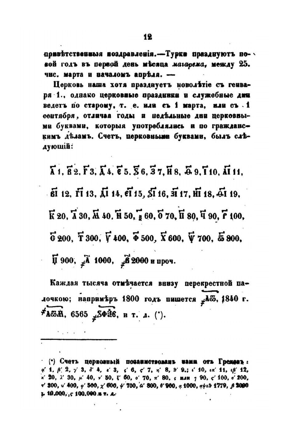 Быт русского народа. Часть 3 | А. Терещенко