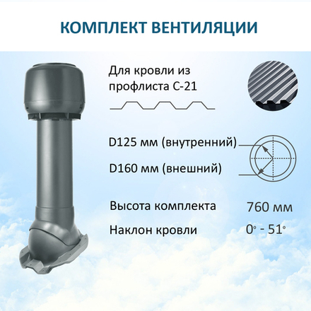 Комплект вентиляции: Вентиляционный выход изолированный D125/160 утепленный высота H=700 мм, проходной элемент PROF-21 для металлопрофиля кровельного профнастила С21, колпак вентиляционный D160 мм, серый