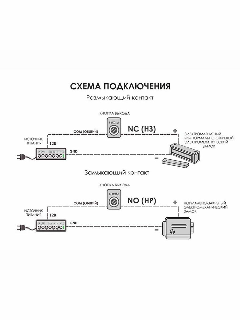 Бесконтактная кнопка Optimus "Выход" - NO/NC (металл)
