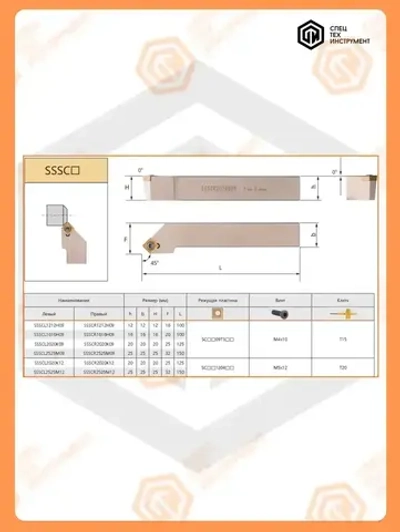 Державка SSSCR2525M12 STI
