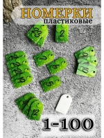 Номерки для ключей акрил 3х5 см
