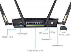 Роутер Asus RT-AX88U 90IG04F0-MN3G00