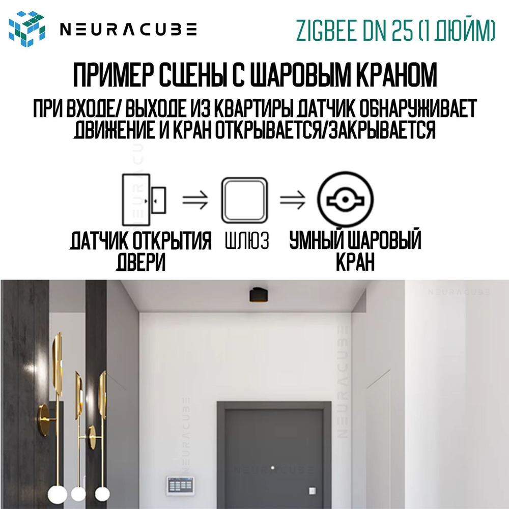 Умный Zigbee шаровый кран с электроприводом DN25 (1" дюйм) USB5V + ручное управление (Работает с eWelink, Алиса)