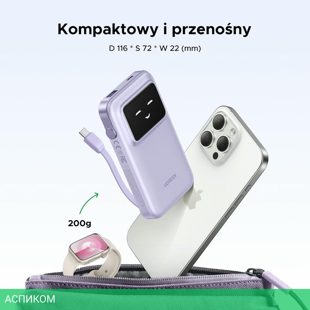 Портативное зарядное устройство Ugreen PB511 Purple (35604B)