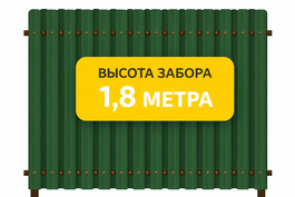 Что значит “профлист в размер”