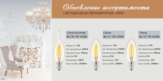 Наш ассортимент пополнился филаментными лампами "Свеча" и "Свеча на ветру. От компании Elektrostandard!