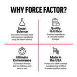 Force Factor, магний, 500 мг, 90 растительных капсул