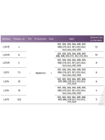 Мягкая приманка LureMax YOBBO