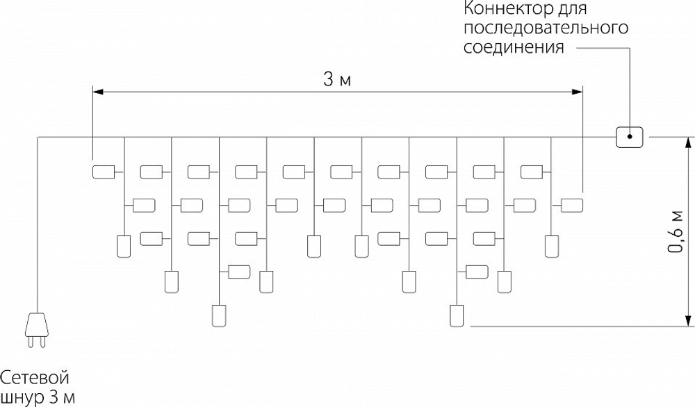 Бахрома световая Eurosvet 100-102 100-102 белый 3x0,6м IP65