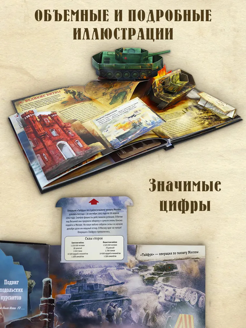 Интерактивная энциклопедия. Великая Отечественная война. История победы