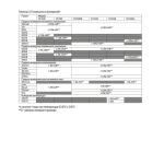 Мультиметр цифровой с прозвонкой тестер электрический автомобильный