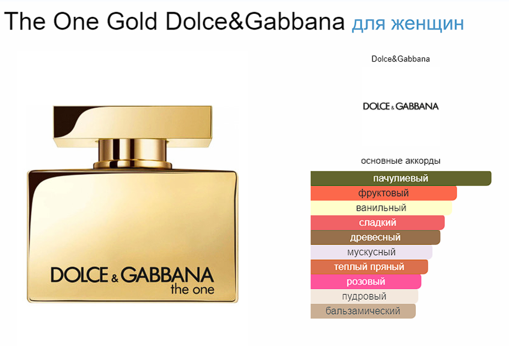 Dolce&Gabbana The One Gold 100 ml (duty free парфюмерия)