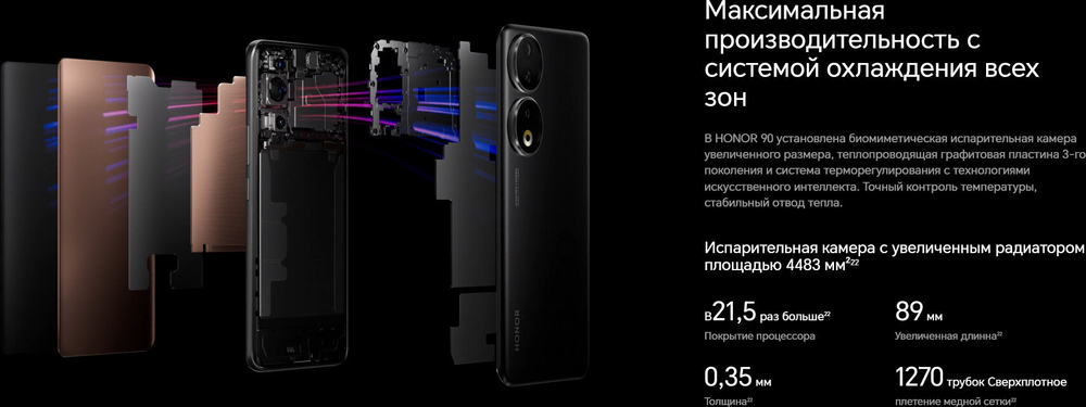 Смартфон HONOR 90 12/512 ГБ Global, Dual nano SIM, emerald green