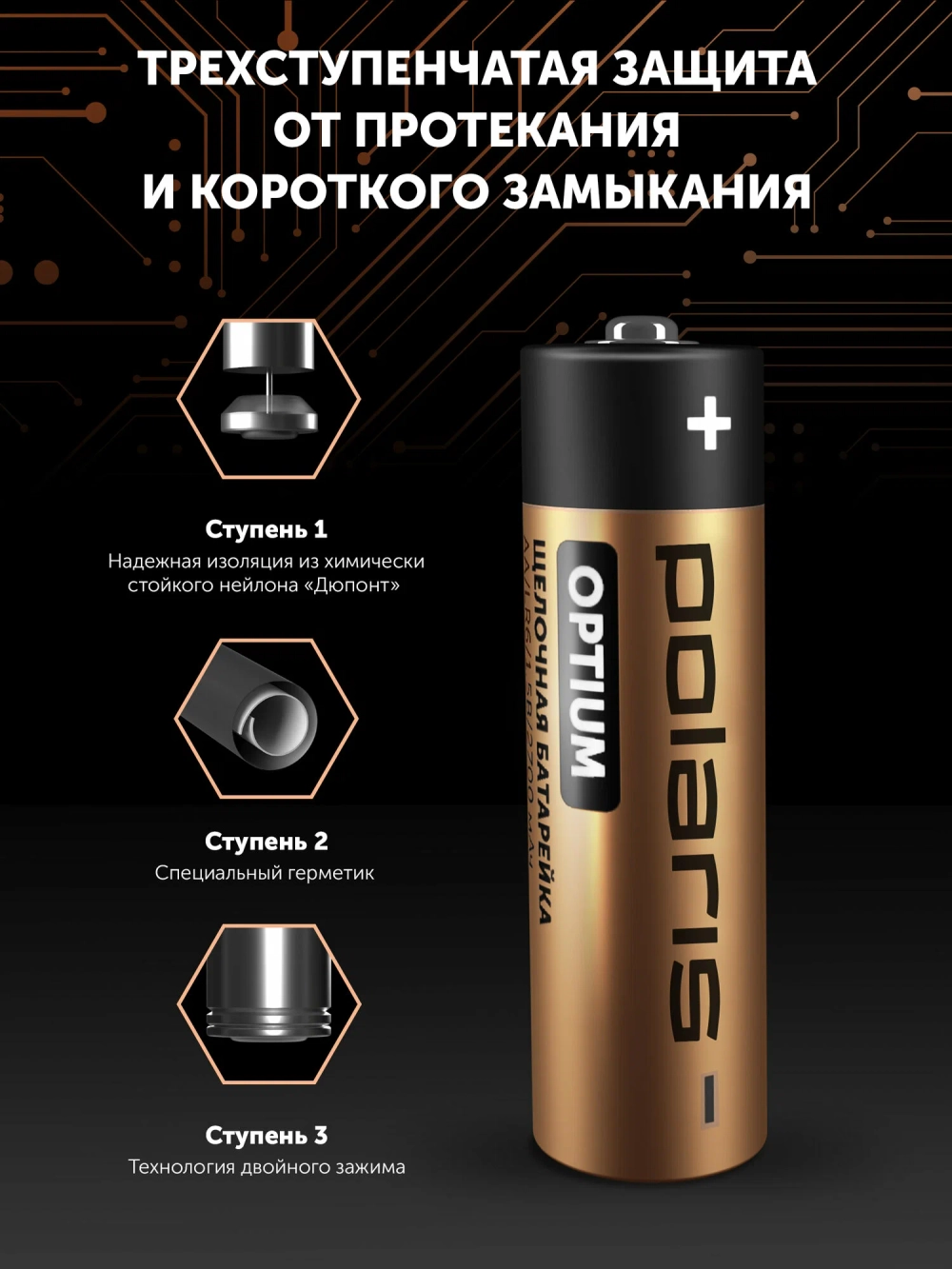 Батарейки пальчиковые щелочные POLARIS PB АА (20шт) OPTIUM GerShock