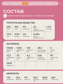 Корм сухой для взрослых собак породы Ши-тцу, с индейкой, 2,5 кг, QUATTRO