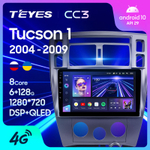 Teyes CC3 9" для Hyundai Tucson 1 2004-2009