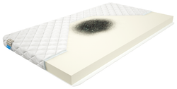 Матрас Mr. Mattress COMPACT, беспружинный