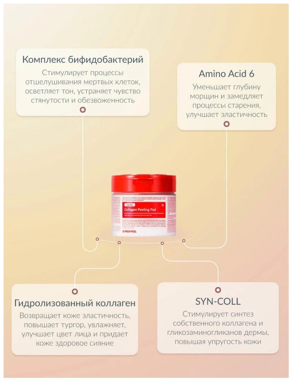 Medi-Peel Red Lacto Collagen Peeling Pad матирующие пилинг-пэды с лактобактериями и коллагеном