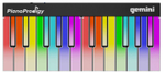 Клавиатура MIDI Gemini GPP-101 PianoProdigy