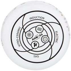 КАСТРЮЛЯ ЭМАЛИРОВАННАЯ AGNESS СО СТЕКЛЯННОЙ КРЫШКОЙ СЕРИЯ "ДВОРЦОВЫЙ ПАРК" 3.6 Л, 22*13 СМ