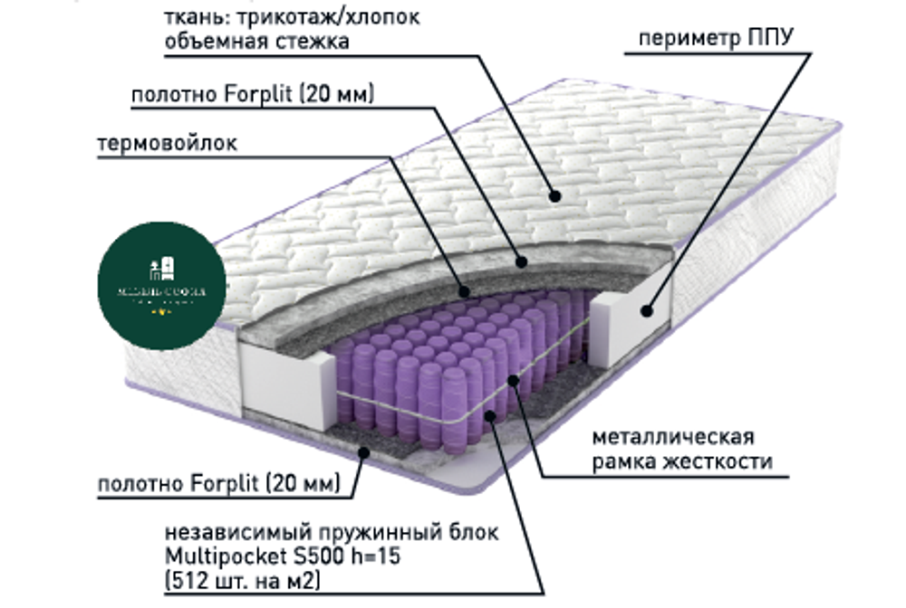 Престиж  500