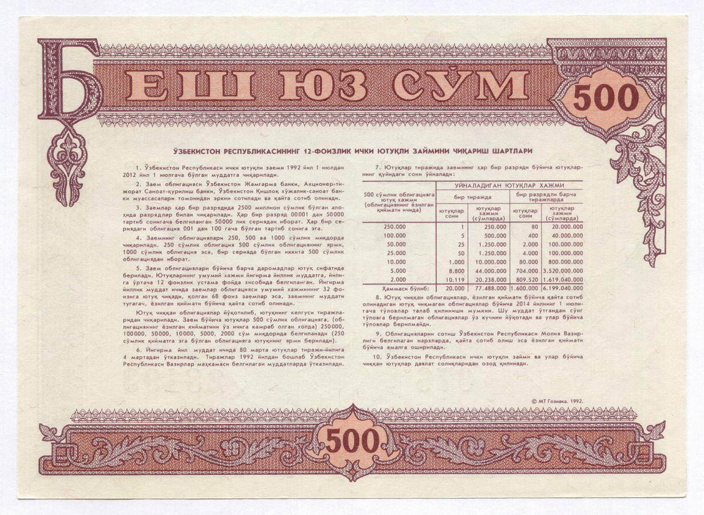 Узбекистан облигация 500 сум 1992 год. Серия № 28193. AUNC