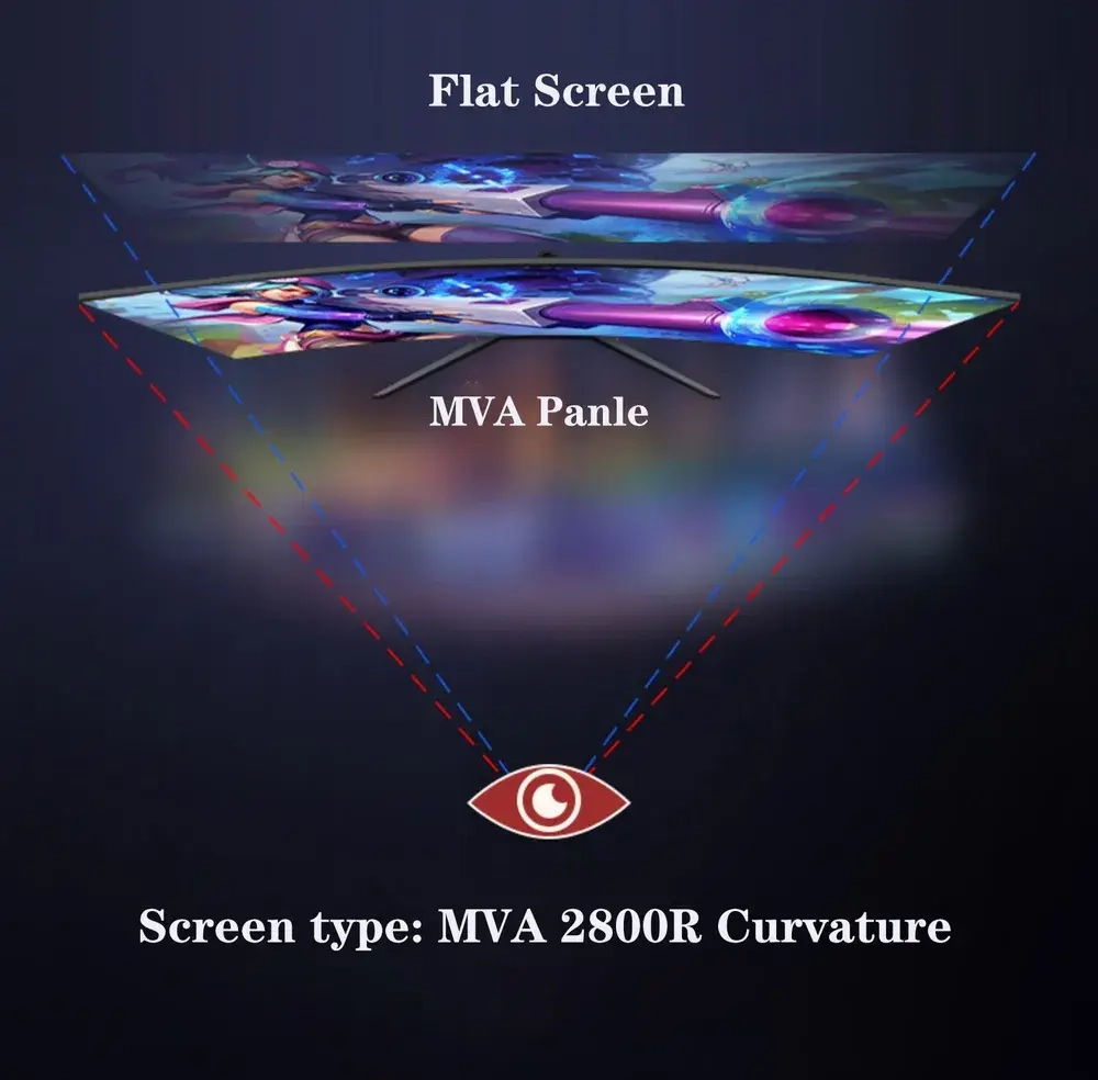 Монитор 27" FYHXele FY27FMC белый