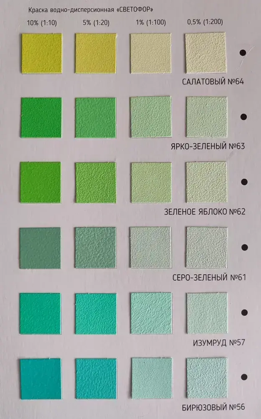 Колер для краски №91 ЧЕРНЫЙ (0,45 л) СВЕТОФОР, колеровочная паста универсальная