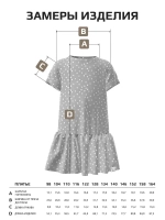 Платье для девочки в горошек