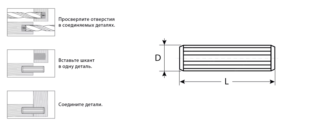 Шканты мебельные буковые 20 шт. (8.0x35 мм) Зубр 4-308016-08-35