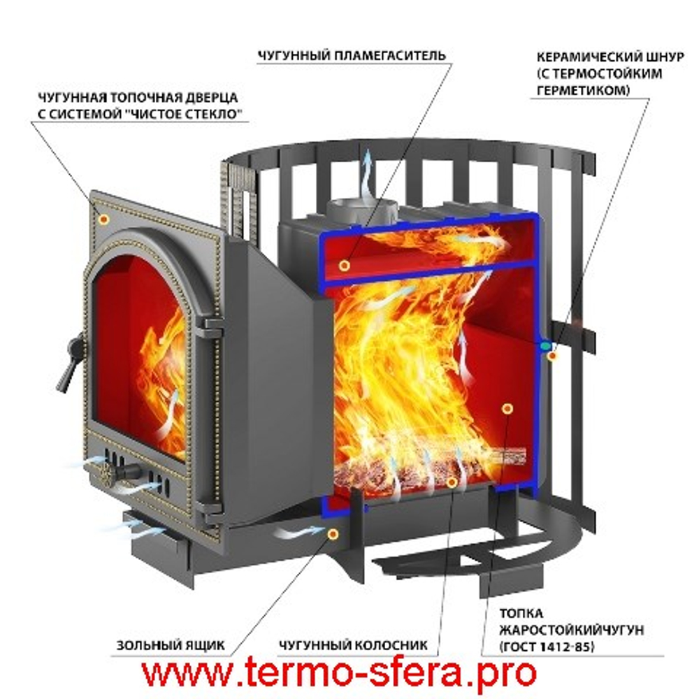 Печь ВЕЗУВИЙ Легенда Ретро Ковка 24 (224) L-280