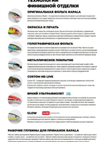 Воблер RAPALA Down Deep Husky Jerk 14, 14см, 23гр, цвет GF