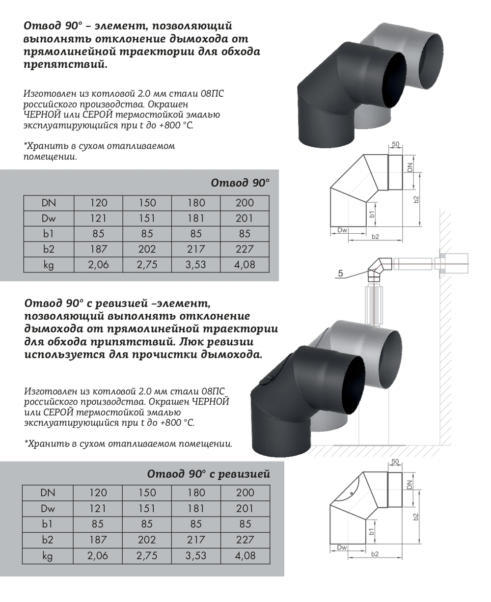 Отвод КПД чёрный 90° D120 мм (сталь 2 мм)