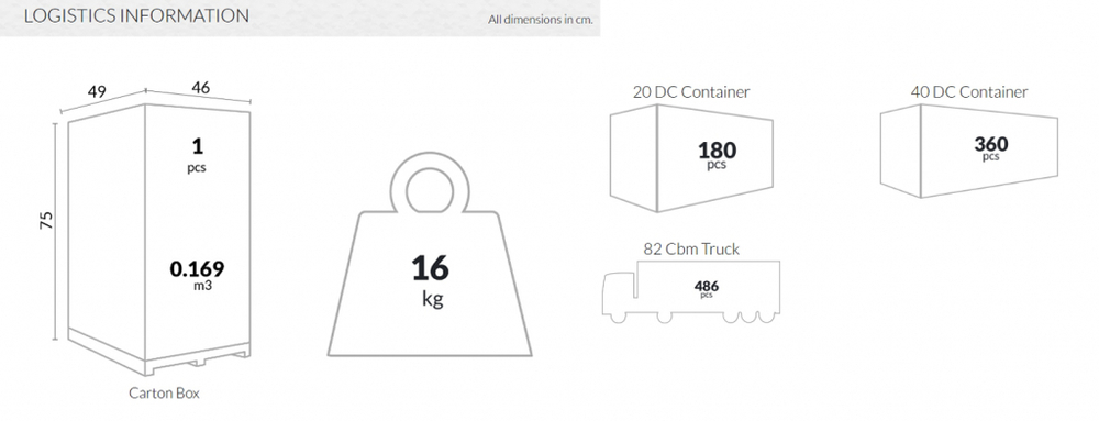Стул прозрачный барный Siesta Contract Aria, серый