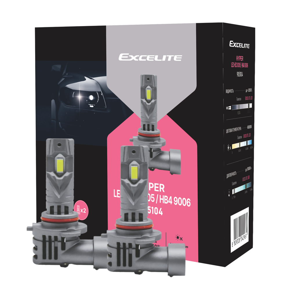 Лампа HB3 HB4 LED 12V Hyper Excelite комплект сверхяркая светодиодная