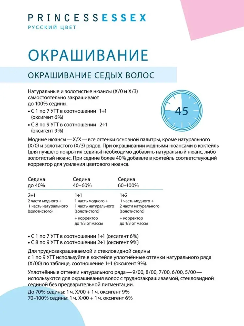 Крем-краска ESTEL PRINCESS ESSEX 10/1 Светлый блондин пепельный (Хрусталь) 60 мл