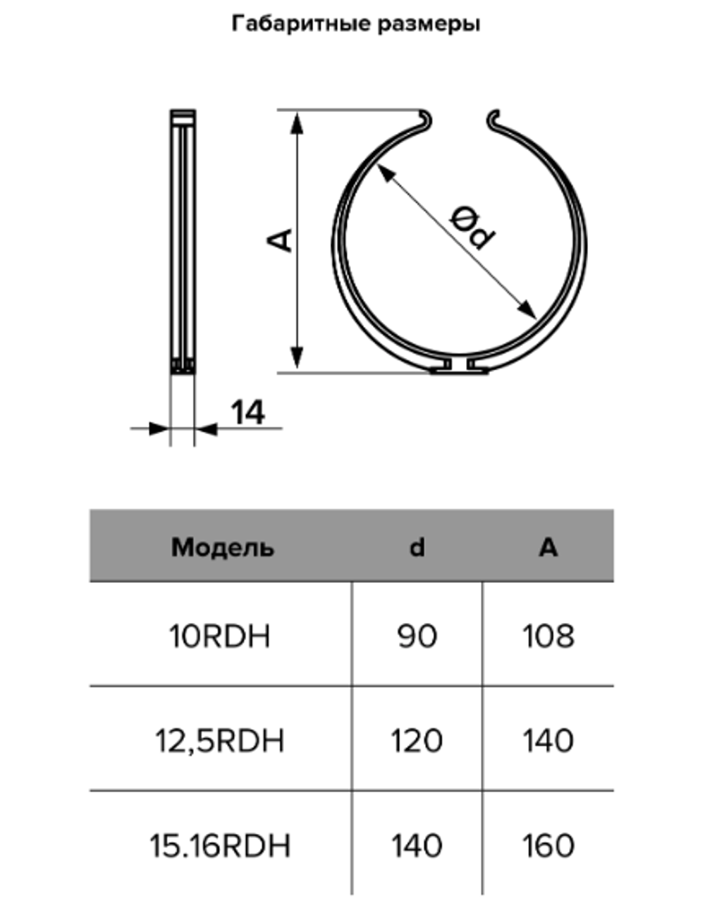 Держатель круглых воздуховодов D100 //пр-ль ERA// арт.  10RDH // ш/к 4605098032689