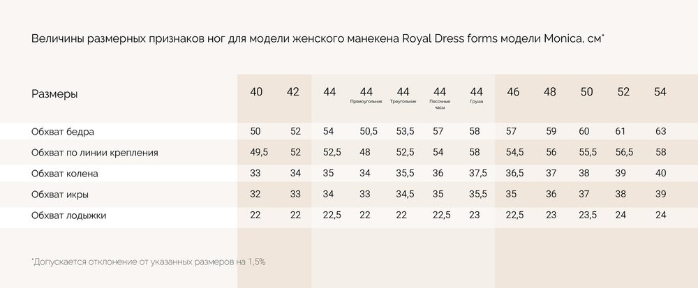 Нога для манекена Моника, размер 44 тип фигуры Треугольник, черная
