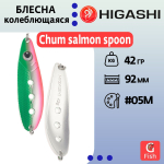 Блесна колеблющаяся Chum salmon spoon 42g#08