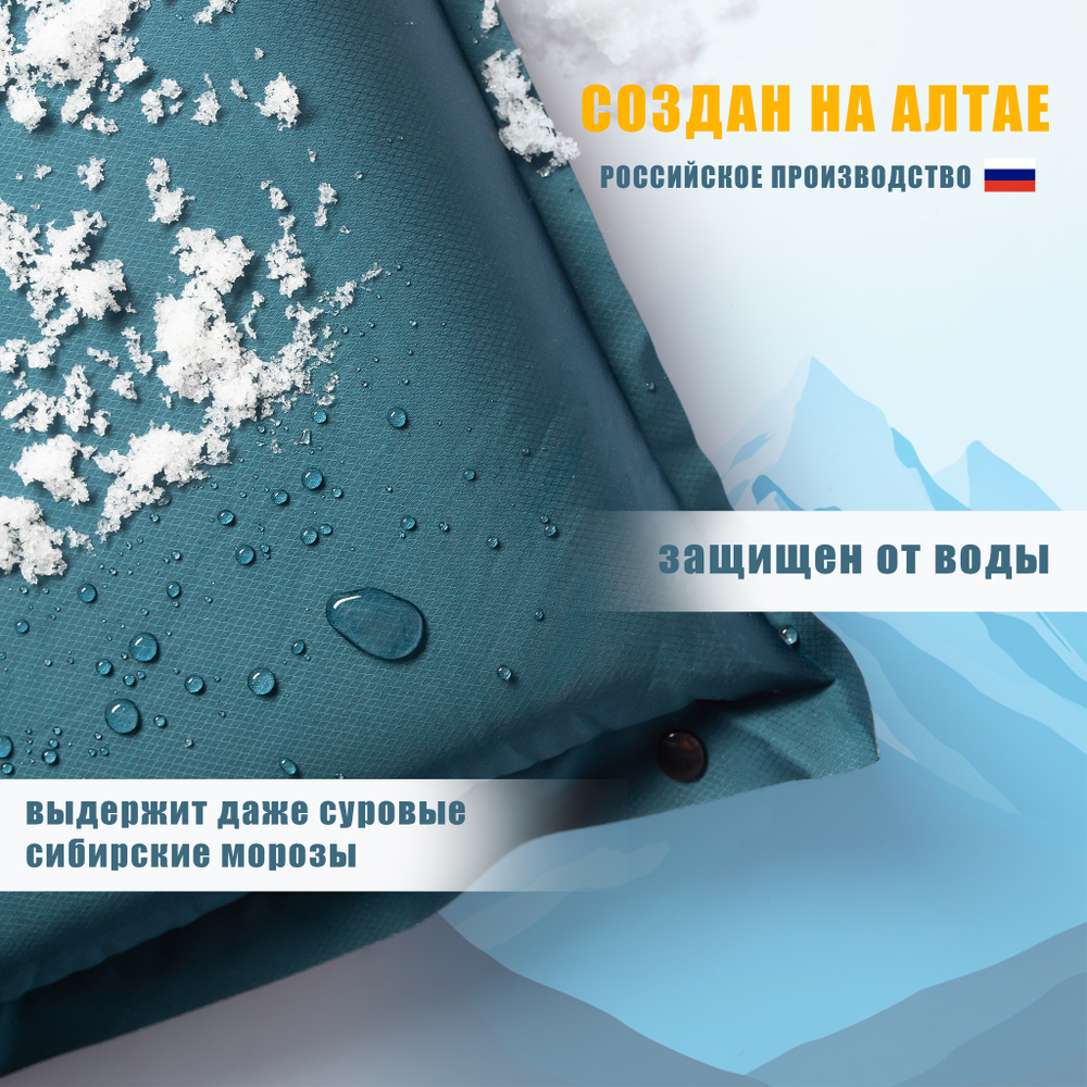 Коврик самонадувной 7см