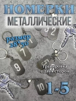 Номерки на ключи металлические