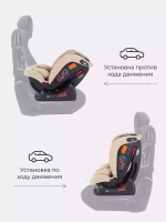 Автокресло RANT AY913 "MATRIX" Active Line (Beige) группа 0+-1-2-3  (0-36 кг)
