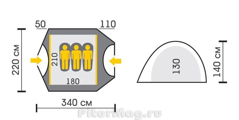 Talberg Bonzer Alu 3