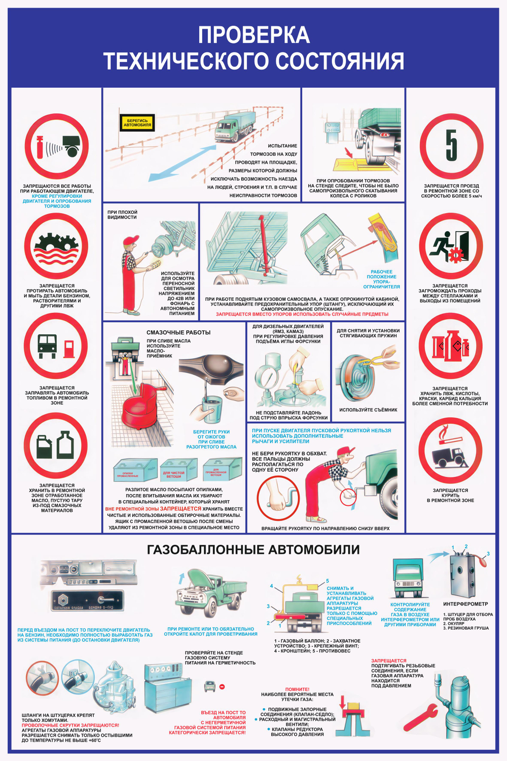 Информационный стенд "Проверка технического состояния"