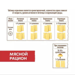 Влажный корм Sirius для взрослых кошек, кусочки в соусе, мясной рацион, 24 x 85 г