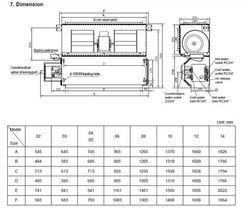 Канальный фанкойл до 3.5 кВт General Climate GDU-F-03DR