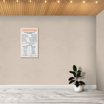 Стенд Формулы сокращённого умножения. Прогрессии 150000809