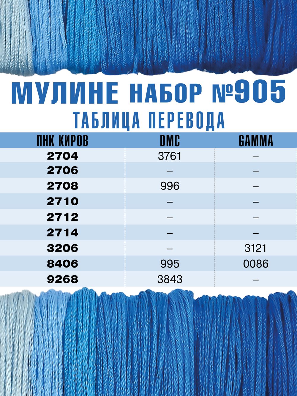 Наборы ниток мулине для вышивания ПНК Киров 9 шт.