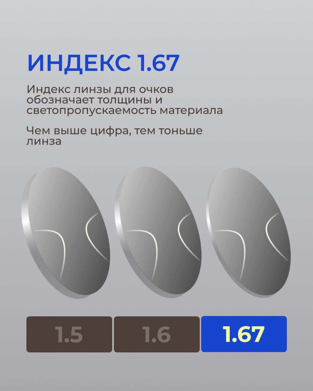 Фотохромная разгрузочная линза Zeiss Digital Lens PhotoFusion X DV Plus Platinum UV 1.67 Gray