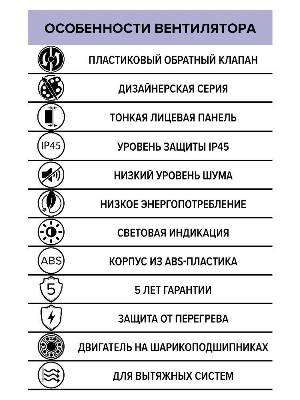 Вентилятор накладной SLIM D125 обр.клапан Obsidian DICITI